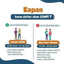 My gap year took me out of my comfort zone so many times—and my life is better because of it. Fyi Smansaaeksongsonganofficial Facebook