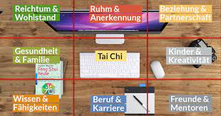 Aber feng shui auf dem schreibtisch war uns bis heute fremd. Ihr Schreibtisch Kann Mehr Aktivierung Mit Dem Bagua Dfsi