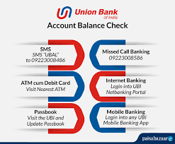 Union Bank Of India Account Balance Enquiry By Sms Net Banking