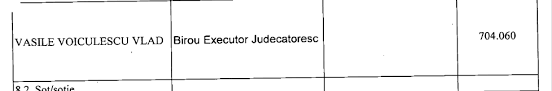 Vasile voiculescu (la naștere, vasile costache voicu) a fost un scriitor și medic român. Misterul Banilor Lui Vlad Voiculescu A AchiziÈ›ionat Ministrul SÄƒnÄƒtÄƒÈ›ii Drepturi Litigioase Newstandard