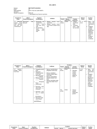 We did not find results for: Silabus Btq Kelas 4 Semester 2 Id Aplikasi