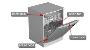 In the search box below, enter all or part of the part number or the part's name. Dishwasher Help Me Find My Model Number Kitchenaid Replacement Parts