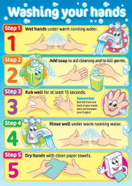 Promote Good Hygiene For Children Colourful Posters With