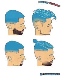 70 kicky high & low taper fade haircuts for black guys the taper fade is the coolest shaved haircut that gives a modest finish to your hair length. Taper Vs Fade Haircuts What Will Suit You Best Best Of Men S Fashion Jewelry Items