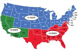 If you are a homeowner and eligible, the heating equipment repair and replacement benefit can help you repair or replace your furnace, boiler and other direct heating equipment necessary to keep your home's primary heating source working. Furnace Air Conditioner Combo Prices 2021 What Is The Cost Of Hvac System Replacement