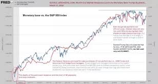 In depth view into tsla (tesla) stock including the latest price, news, dividend history, earnings information and financials. Is It Worth Gambling By Investing 50k Or 80k Into Apple Netflix And Tesla Stock Quora