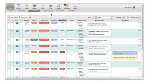 A total of 100 bookings are allowed per shift. Best Practices For Managing Your It Help Desk Video Solarwinds