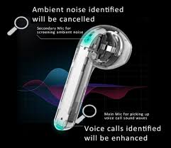 Sie können der frage folgen oder sie als hilfreich bewerten, sie können jedoch nicht auf diesen thread antworten. Does Oppo Enco W31 Headphones Have Noise Reduction Oppo Global