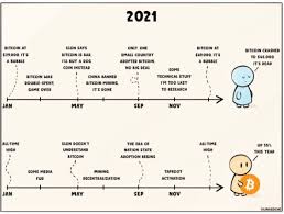 Ricardo Leone (@ric__leone)