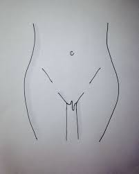 Dark minor labia big labia minora discolored and stretchy inner labia? Is My Vagina Normal These Are The 7 Different Types Of Labia