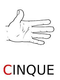 Carte Fonetiche I Numeri Con Le Dita Mamma E Casalinga Matematica Divertente Fonetica Numeri