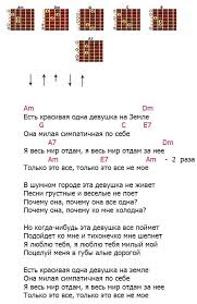 скачать песню есть красивая одна девушка на земле петлюра Noty K Pesne Est Krasivaya Odna Devushka Na Zemle