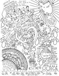 7th Grade Science Worksheets Anatomy Coloring Book Coloring Pages Teaching Biology