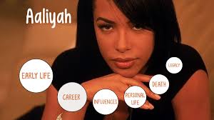Browse 114 aaliyah funeral stock photos and images available, or start a new search to explore more stock photos and images. Aaliyah By Maame Osei