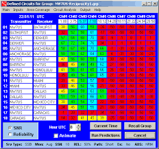 ace hf is hf propagation reciprocal