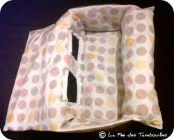 Protege Siege De Caddie Pour Bebe Petit A Petit L Oiseau Fait Son Nid Tuto Couture Bebe Protege Caddie Couture Pour Bebe