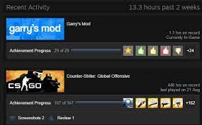 Go to the store page of any game, scroll down, you can find it on the right side. Unlock You Every Achievement On Steam By Austrianlitrix Fiverr