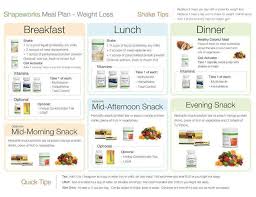 F4e1533398d50038aeba80f21fdb6912 Jpg 720 555 Pixels Herbalife Diet Herbalife Recipes Herbalife Meal Plan