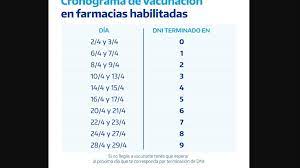 Y los primeros en recibir su dosis serán los mayores de 65 años, un grupo especialmente. Libertad Digital