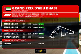 Gp D Abu Dhabi F1 Programme Tv Et Guide D Avant Course