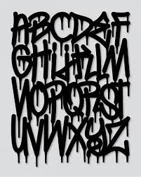 Designspiration Design Inspiration Graffiti Lettering Graffiti Lettering Fonts Graffiti Lettering Alphabet