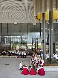 Pin On Architecturale