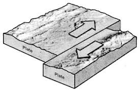 Contoh Soal Usbn Geografi Sma Dan Kunci Jawabannya Part 2