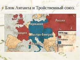 Промышленно развитые страны мира в начале xx века: 1 Avgusta 1914 Goda Nachalas Pervaya Mirovaya Vojna Rossijskoe Istoricheskoe Obshestvo