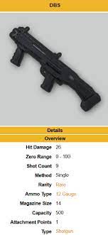 Pubg Weapon Damage 2021
