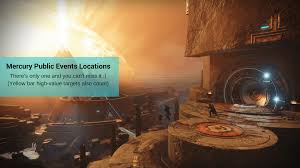 Milestones are quests which can be tracked in the director (on pc, holding e by default shows all active. Weekly Reset For May 1st Iron Banner And New Nightfall Weapon