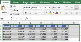 How To Create And Use A Chart Template In Excel Excelchat