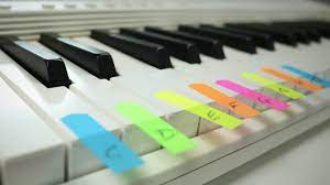 Baschriftete klavirtastertur / klaviertastatur zum. Klaviertastatur Einfach Erklart