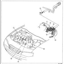 How to read & interpret wiring diagrams. 2001 Mazda Millenia Fuel Filter Wiring Diagram Schematic List Heel List Heel Aliceviola It
