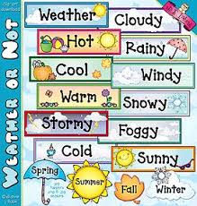 Pin En English Kindergarten