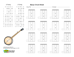 Banjo Printable Blank Chord Boxes Acoustic Music Tv