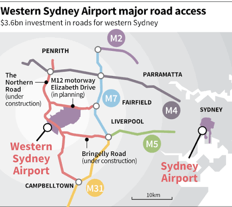 Sydney's Future Airport at Badgerys Creek | Sydney 2026