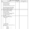 Accounting standards, reference organizations and accounts structure. 1