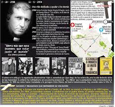 Hasta no hace mucho su figura generaba recelo en la iglesia. Se Cumplen 45 Anos Del Asesinato Del Padre Carlos Mugica El Litoral Noticias Santa Fe Argentina Ellitoral Com