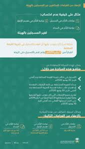 الزكاة والدخل السعودية 3 خطوات للاستفادة من مبادرة إلغاء غرامات المكلفين معلومات مباشر
