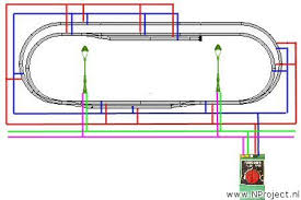Die Ringleitung Unter Der Modellbahn Modellbahn Modellbahn Information Modellbahn Modelleisenbahn Gleisplane Eisenbahn Modellbau
