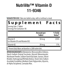 Proceedings of the nutrition society. Nutrilite Vitamin D Vitamins Supplements Amway