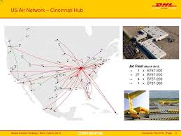 Our alumni stories are a testament to how beneficial mortar's curriculum and mentorship can be. 30 Intercontinental Freighters Operating 360 Flights A Week Uplift 2 500 T Per Day Across 17 Routes Ppt Download
