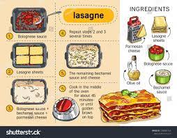 Recipe Lasagne Step By Step Instructionslasagne Recipe Step Instructions Recipe Steps Find Recipes Recipes