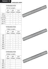 steel rods sizes heyspecial co