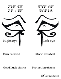 Carobtartist Difference Between Horus Eye And Ra Eye Horus Tattoo Egyptian Tattoo Eye Tattoo