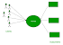 Factory Design Pattern