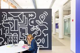 Creative Ways To Use Office Murals To Office Wall Graphics Custom Wall Murals Office Mural