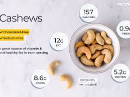 Convert calories into grams into indulin : Cashew Nutrition Facts And Health Benefits