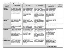 Game Board Activity Lesson For Any Story Or Novel Teaching Literature Middle School Reading Teaching Ela