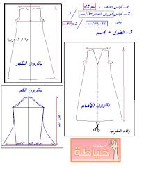 كيفية خياطة عباية شيك طريقة خياطة عباية شيك لخياطة عباية شيك Teaching Sewing Sewing Lessons Sewing Patterns